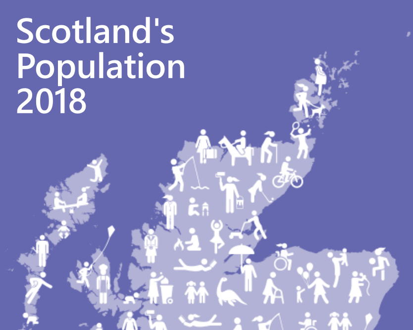 Scotland’s population continues to increase as life expectancy rises